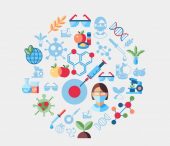 biotech