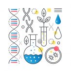 biotechnology